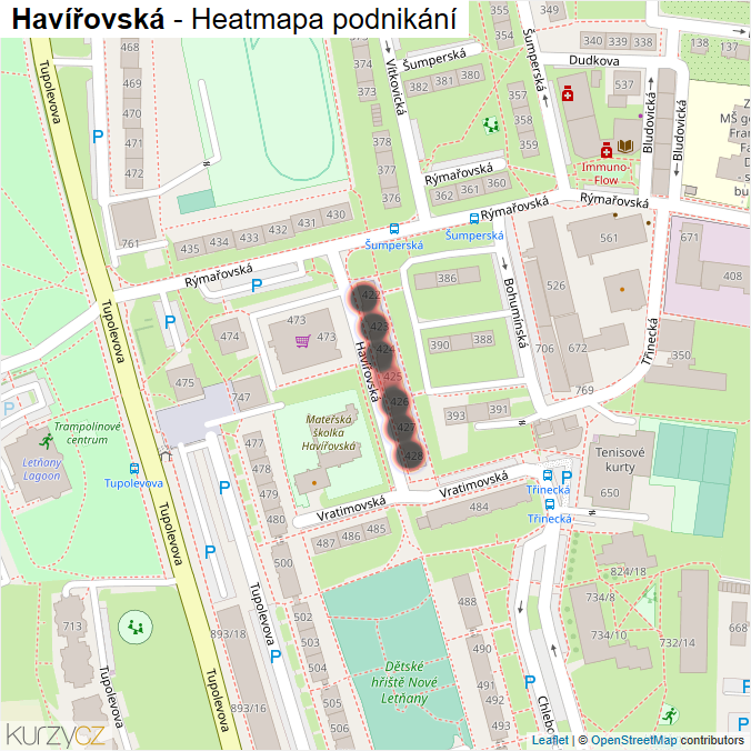 Mapa Havířovská - Firmy v ulici.