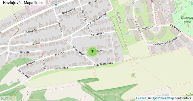 Havlůjové - mapa firem