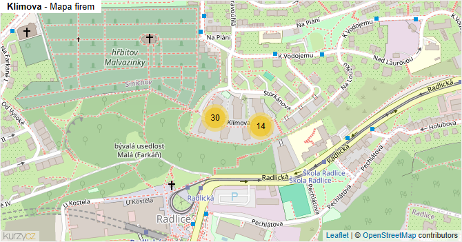 Klímova - mapa firem