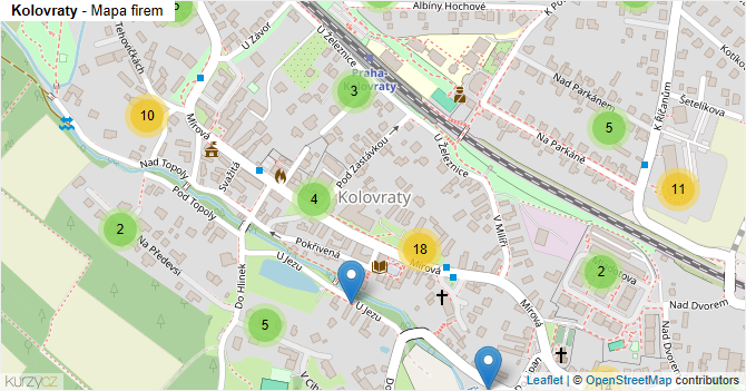 Kolovraty - mapa firem