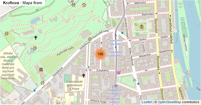 Kroftova - mapa firem