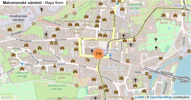Malostranské náměstí - mapa firem