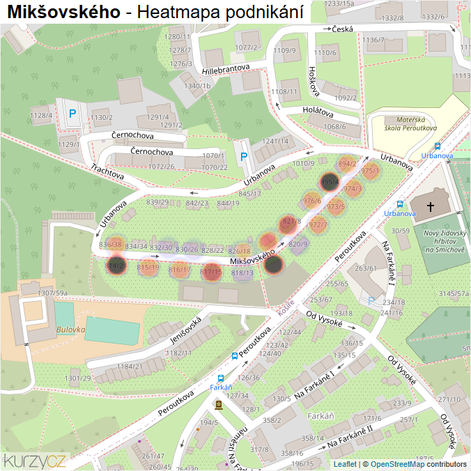 Mapa Mikšovského - Firmy v ulici.