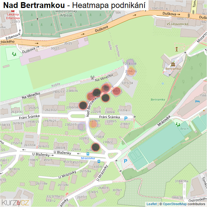 Mapa Nad Bertramkou - Firmy v ulici.