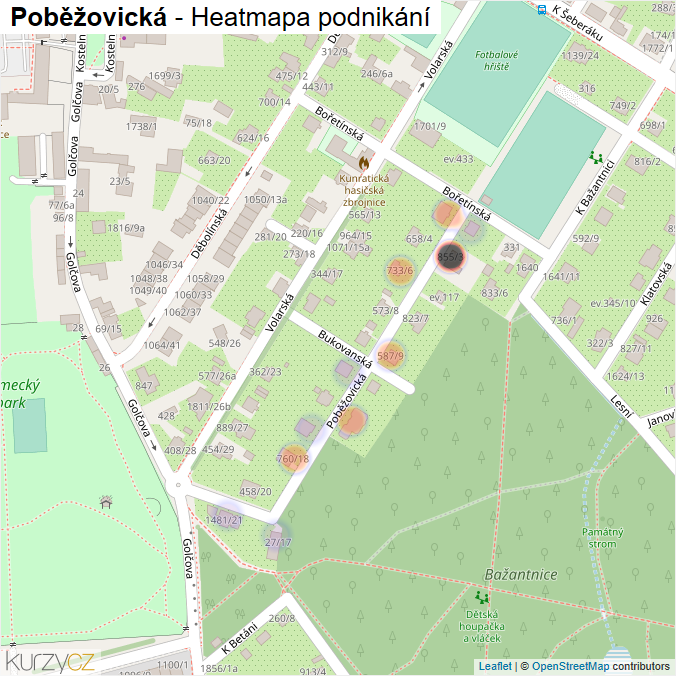 Mapa Poběžovická - Firmy v ulici.