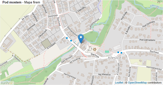 Pod mostem - mapa firem