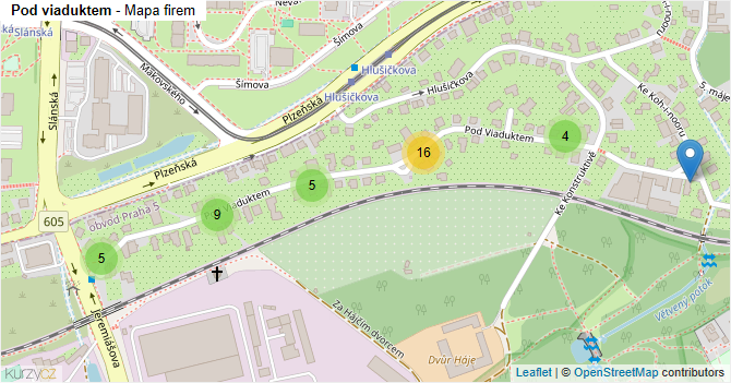 Pod viaduktem - mapa firem