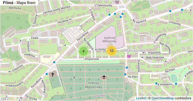 Přímá - mapa firem