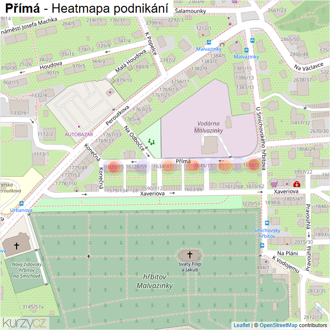 Mapa Přímá - Firmy v ulici.