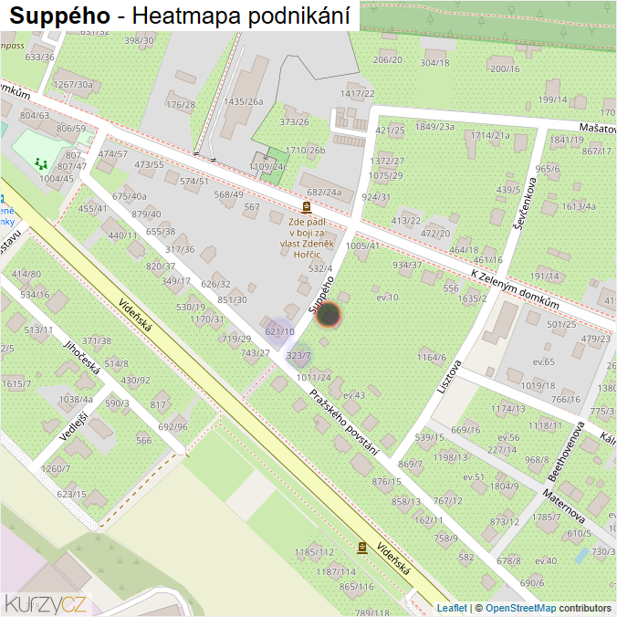 Mapa Suppého - Firmy v ulici.