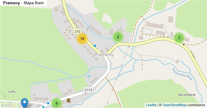Prameny - mapa firem