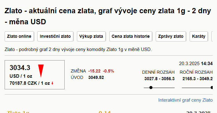 Šamonice - mapa části obce