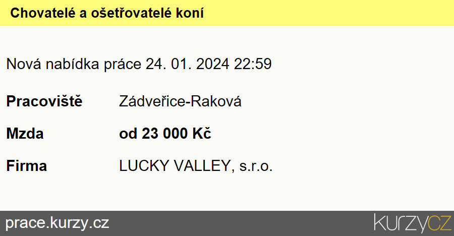 Přehýšov-Liberec, mapa trasy