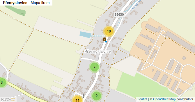 Přemyslovice - mapa firem