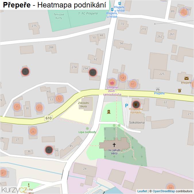 Mapa Přepeře - Firmy v obci.