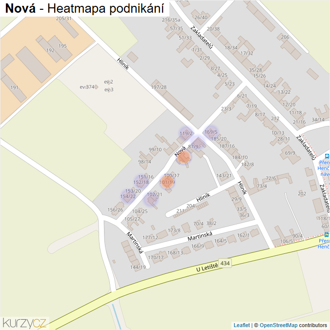 Mapa Nová - Firmy v ulici.