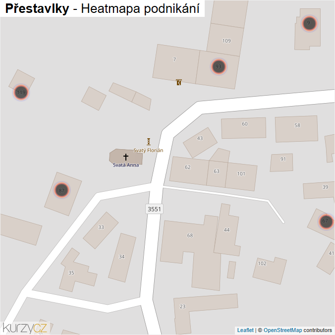 Mapa Přestavlky - Firmy v obci.