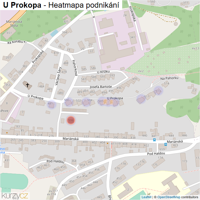 Mapa U Prokopa - Firmy v ulici.