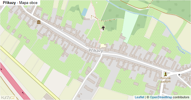 Příkazy - mapa obce