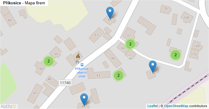 Příkosice - mapa firem