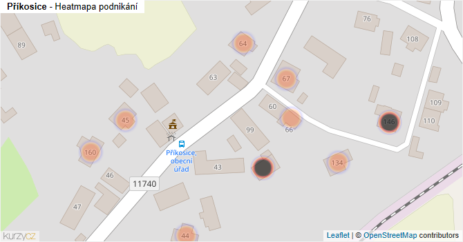 Příkosice - mapa podnikání