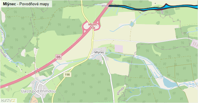 Mlýnec - záplavové mapy stoleté vody