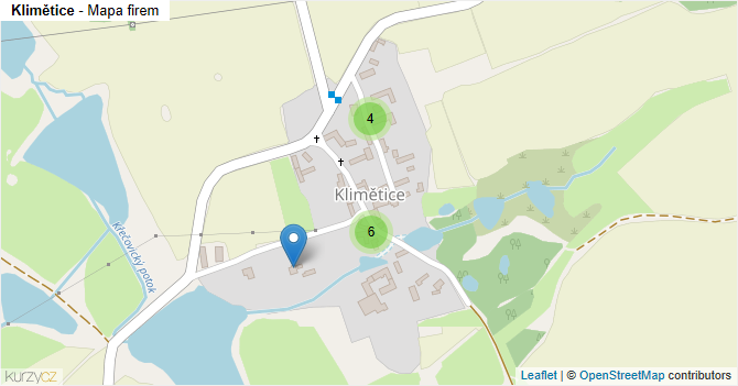 Klimětice - mapa firem