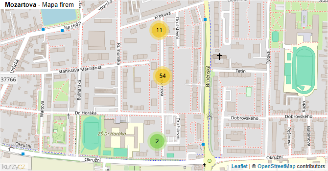 Mozartova - mapa firem