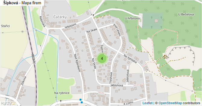 Šípková - mapa firem