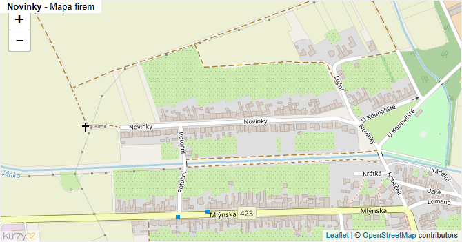 Novinky - mapa firem