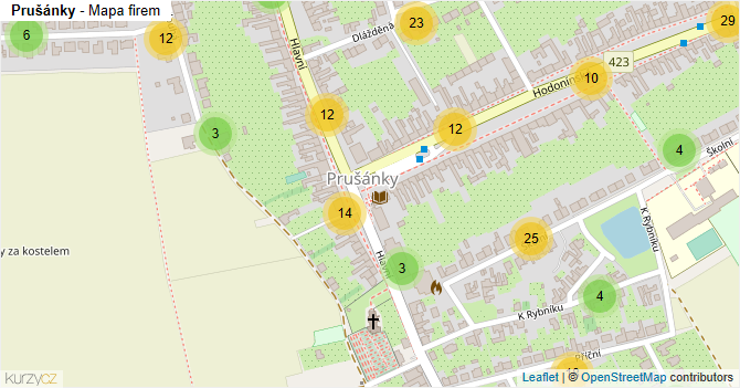 Prušánky - mapa firem