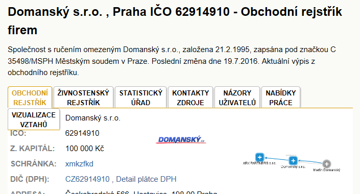 Psáry-Orlová, mapa trasy