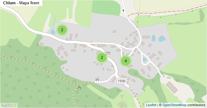 Chlum - mapa firem