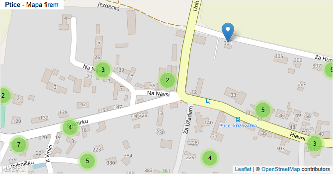 Ptice - mapa firem