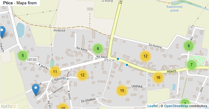 Ptice - mapa firem