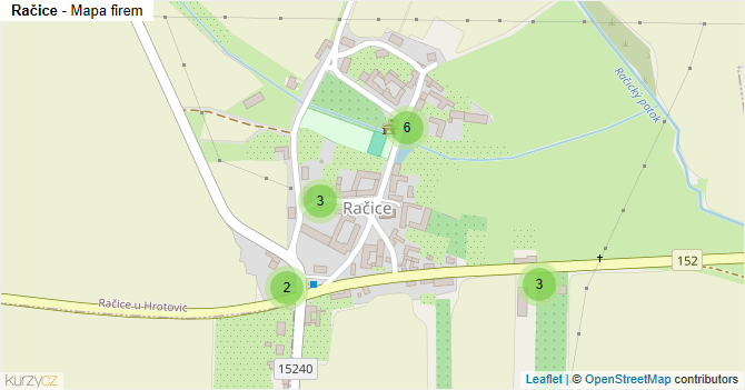 Račice - mapa firem