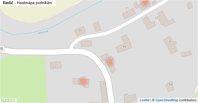 Radíč - mapa podnikání