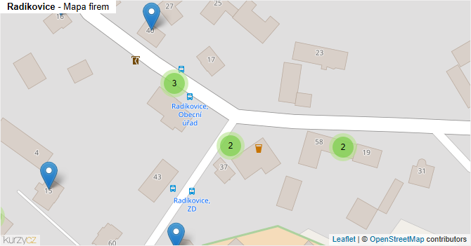 Radíkovice - mapa firem