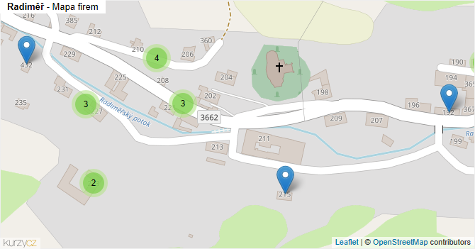 Radiměř - mapa firem