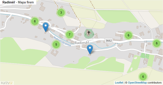 Radiměř - mapa firem