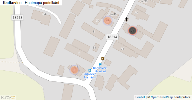 Radkovice - mapa podnikání