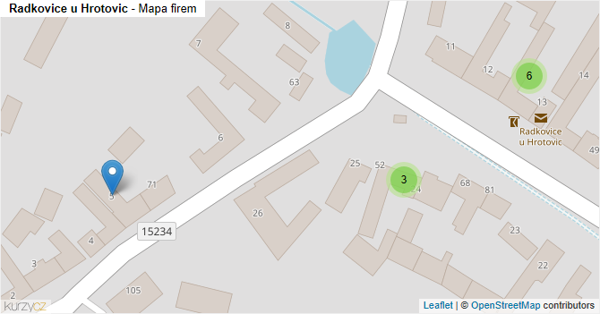 Radkovice u Hrotovic - mapa firem