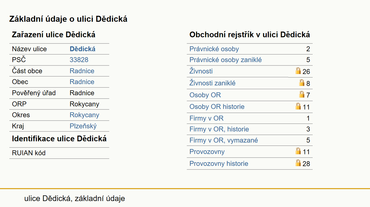 Mapa Na Potocích - Firmy v ulici.