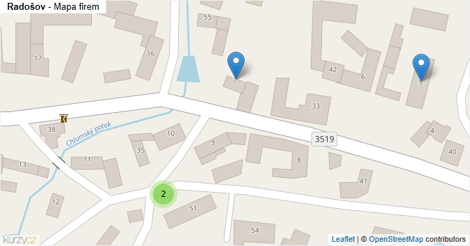 Radošov - mapa firem