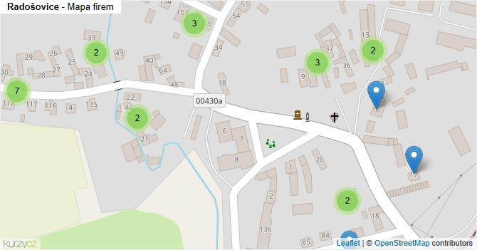 Radošovice - mapa firem