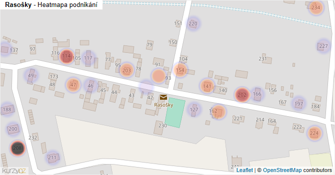 Rasošky - mapa podnikání