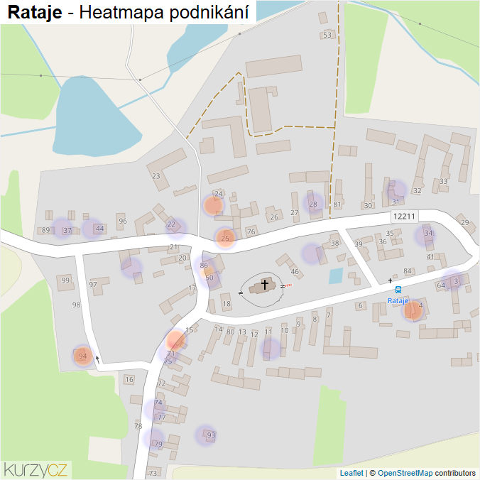 Mapa Rataje - Firmy v části obce.
