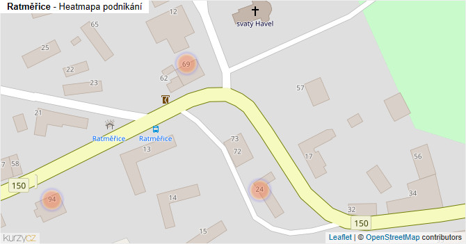 Ratměřice - mapa podnikání