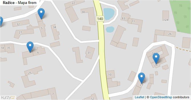Ražice - mapa firem