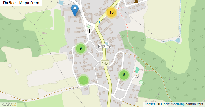 Ražice - mapa firem